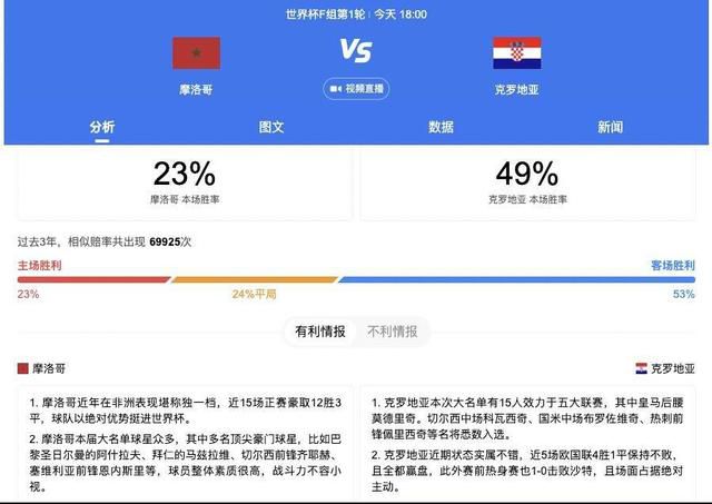 报道称，尤文图斯技术总监久恩托利、体育总监马纳以及球员经纪人拉马达尼再次会面，但是尚未就小基耶萨的续约问题取得重大进展。